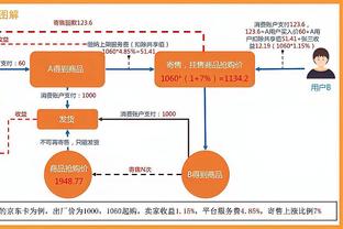 ?39岁的勒布朗-詹姆斯 成NBA历史上最老的单场5断球员！